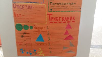 Проект "Подкрепа за успех" - ОбУ Христо Ботев - Семчиново, Септември